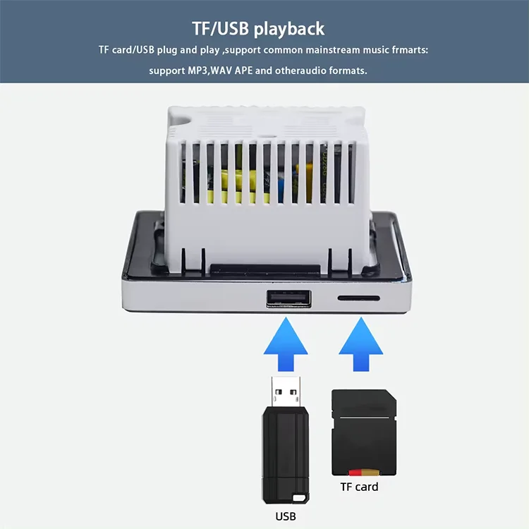 ホーム Bluetooth 壁アンプバックグラウンドミュージ - Audio Music Background Free のレビューと価格