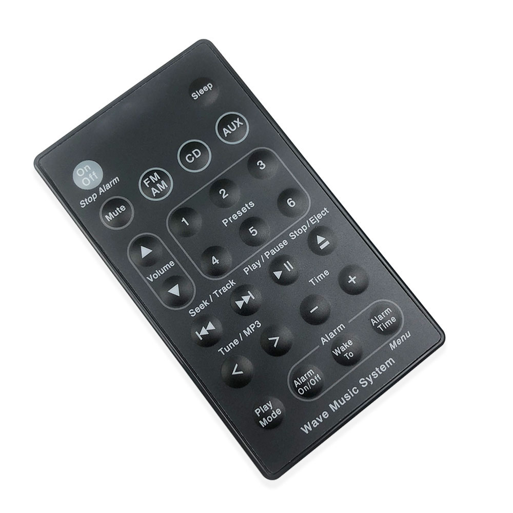 Bose Wave Music System AWRCC1  - Audio Music Wave のレビューと価格