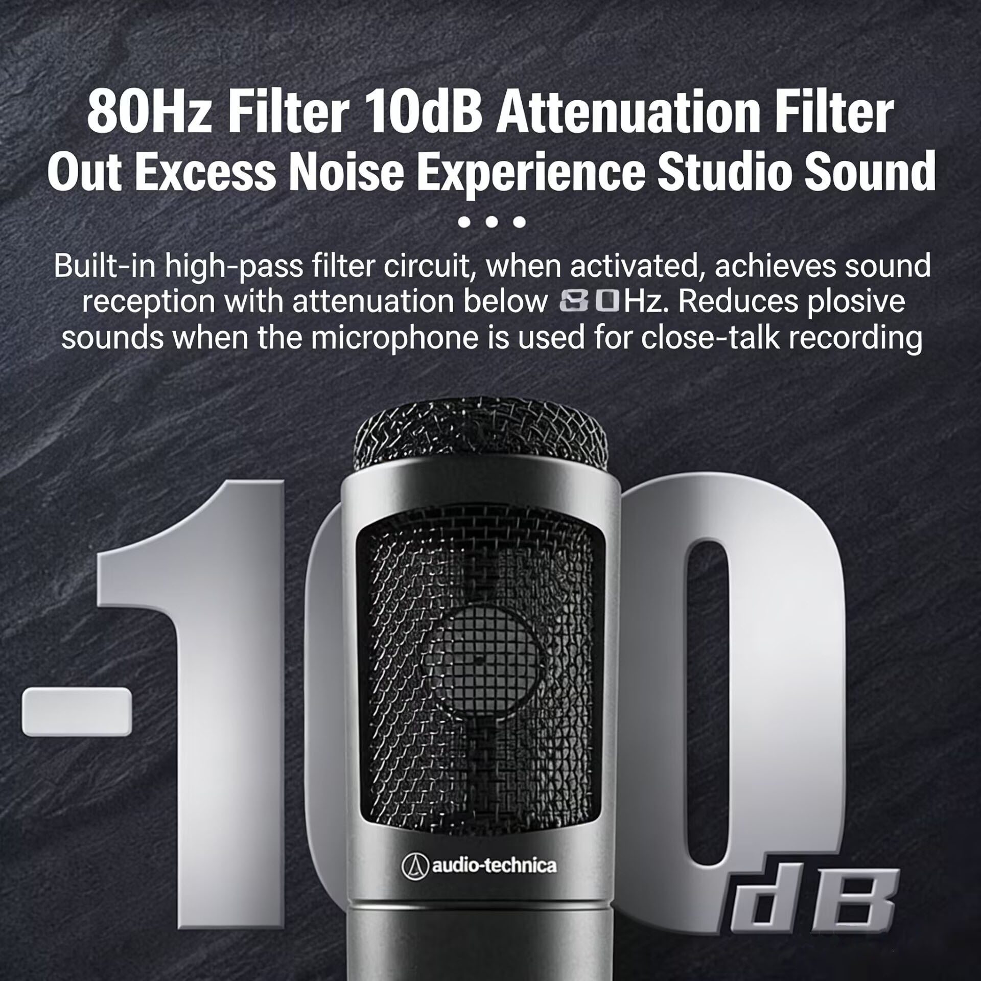オリジナルオーディオテクニカAT2035カーディオイドコンデ - Xlr Microphone Condenser のレビューと価格