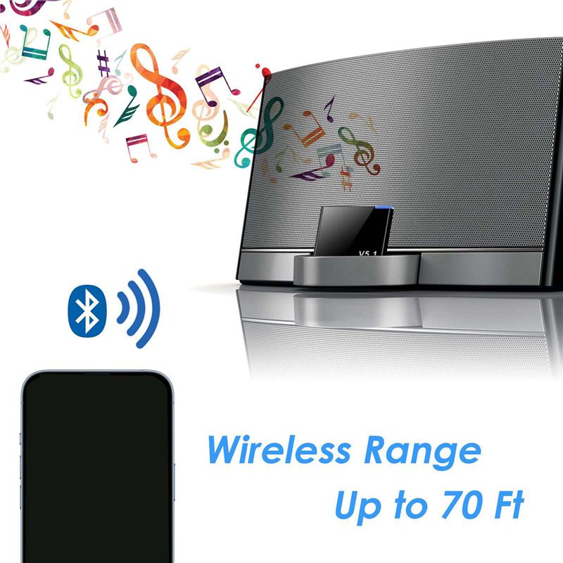 N36R-3X I-WAVE 30 ピン Bluetooth - Audio Music Wave のレビューと価格
